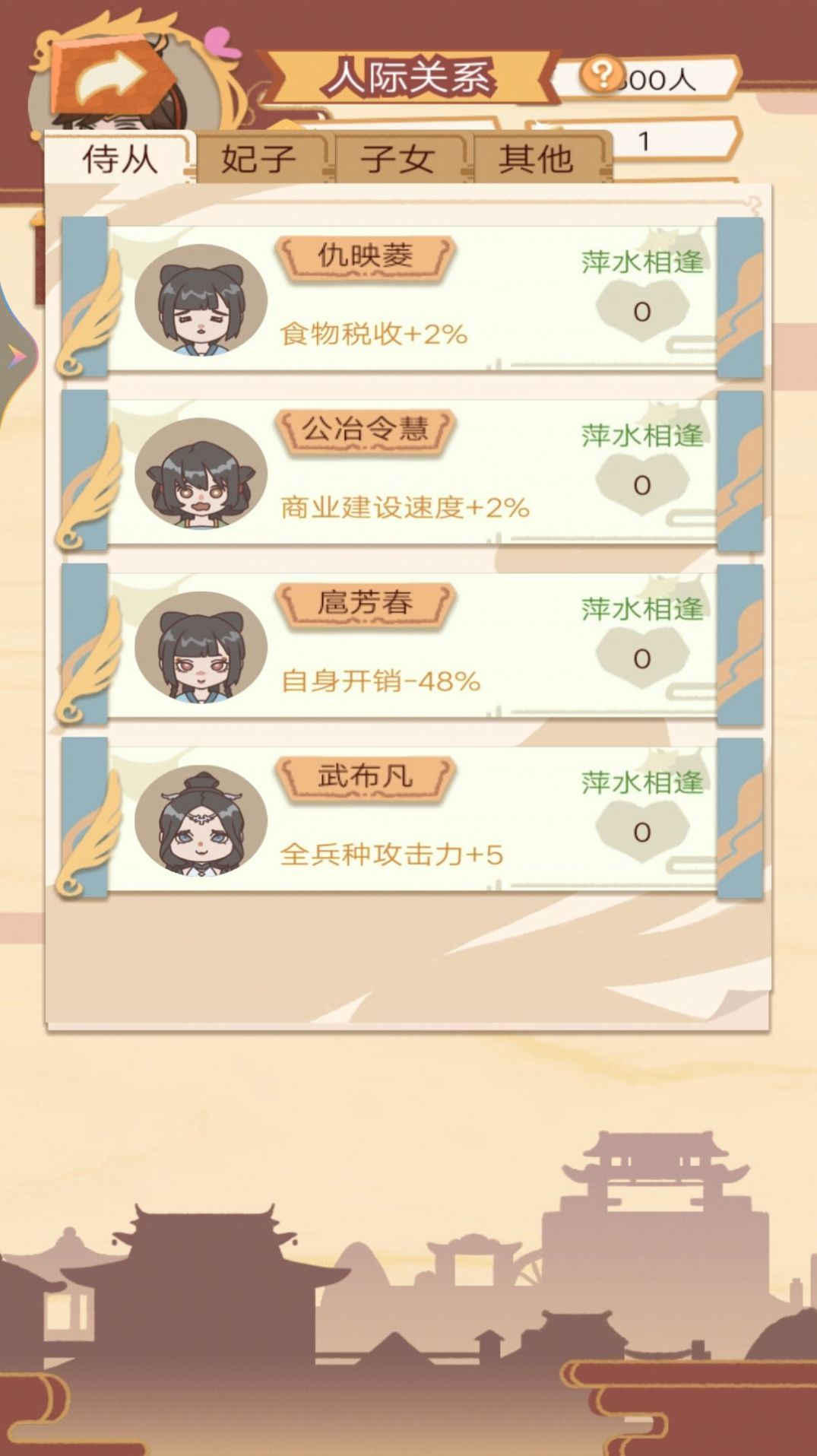 回到古代當皇帝