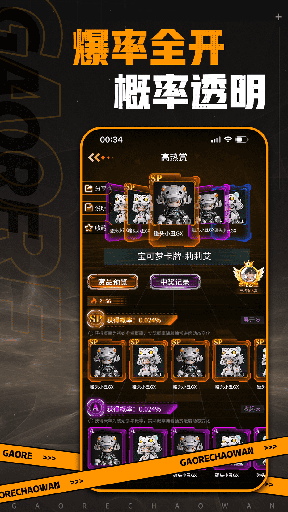 高熱潮玩