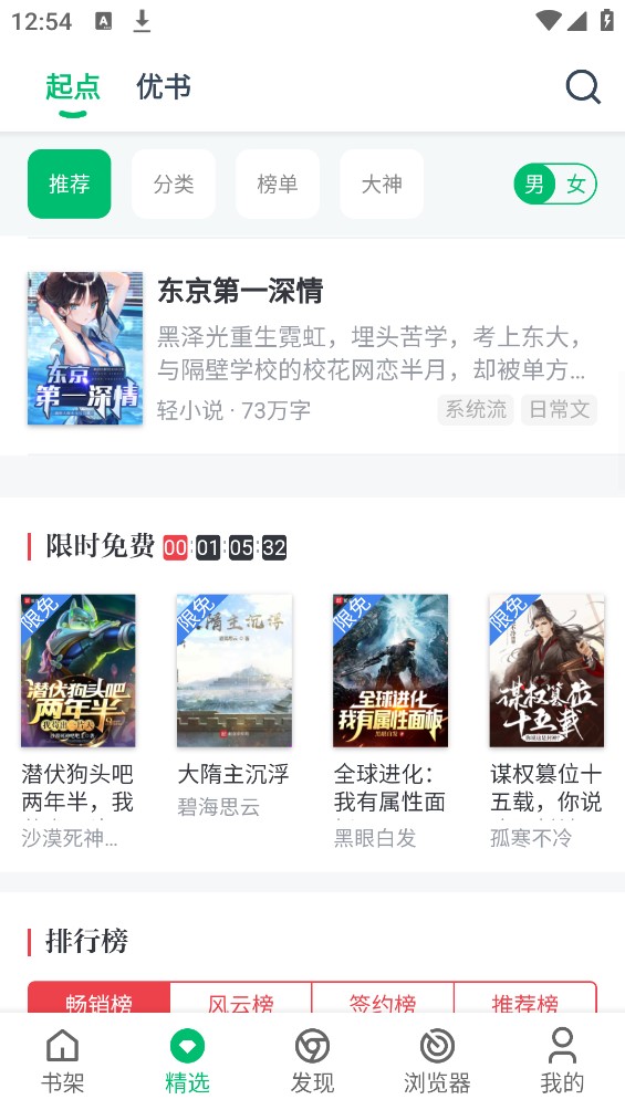 PP小說
