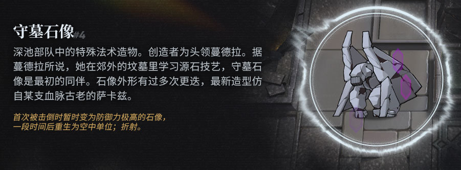 《明日方舟》折射機制解析