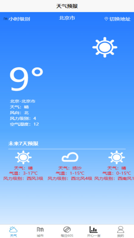 科趣天氣