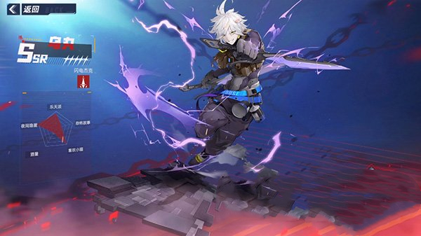 《幻塔》疾雷雙刃武器圖鑒分享