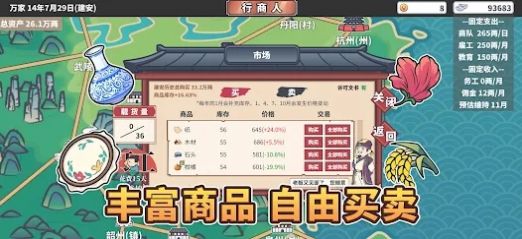 中華一商貿易大亨