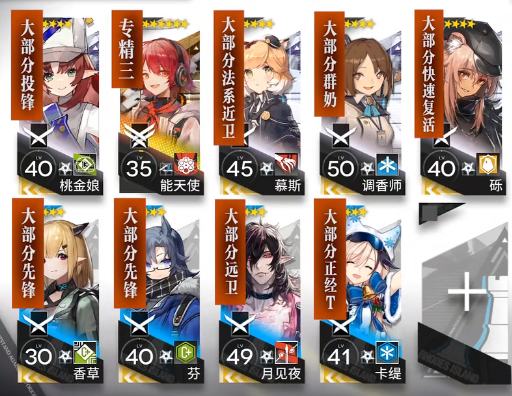 《明日方舟》尋晝行動灰齊山麓8級低配攻略