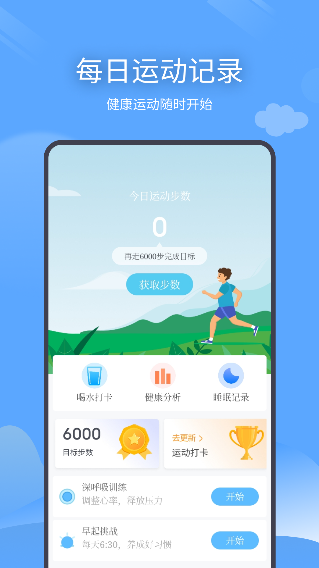 西風天氣預報