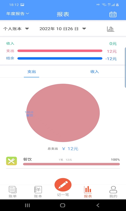 富裕記賬