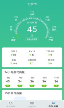 燕子天氣