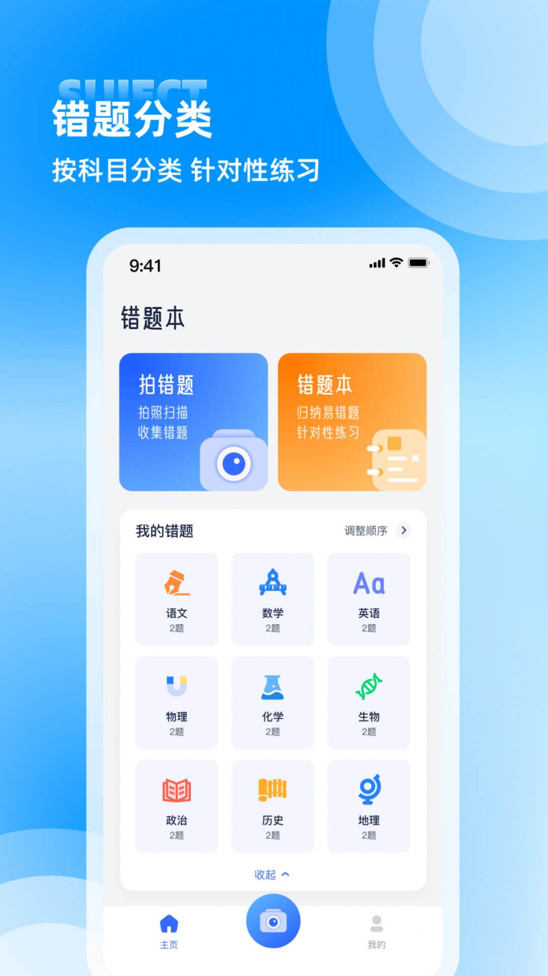 錯題整理