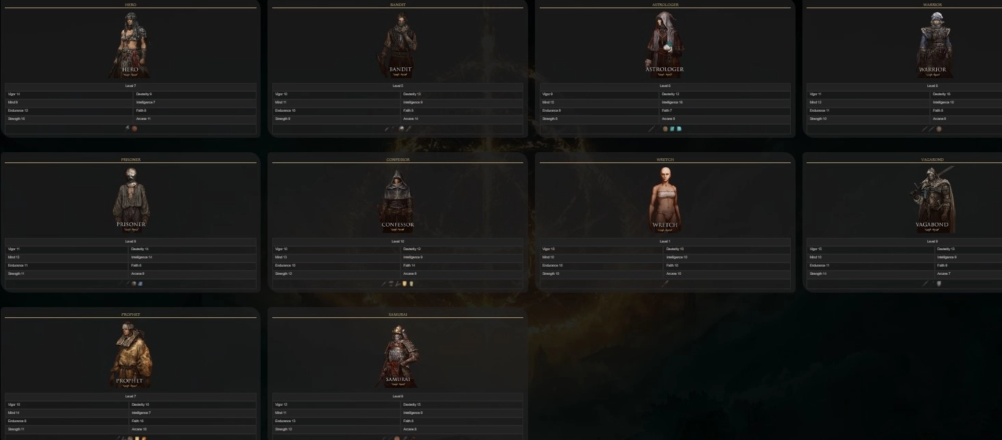 《艾爾登法環》更好的新手開局裝備MOD