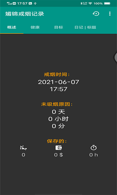 媚錦戒煙記錄