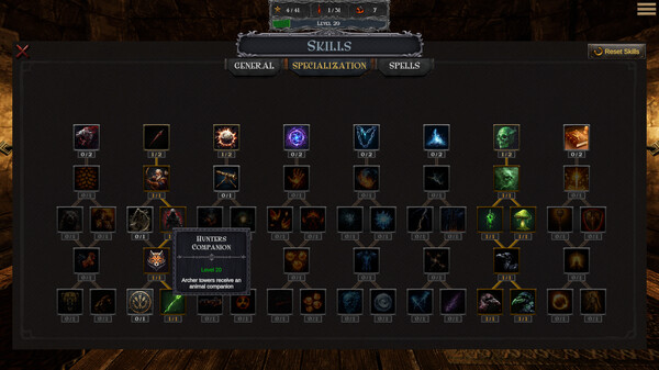 瑪格尼亞的秘密