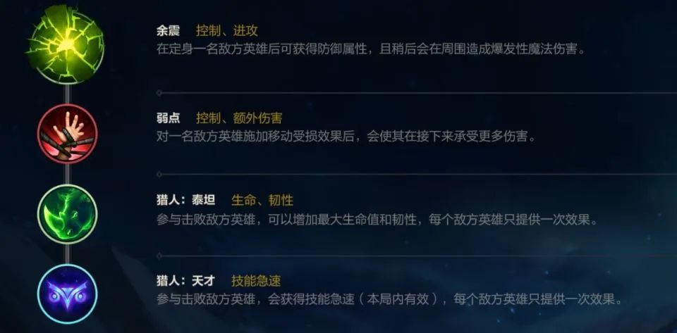 《英雄聯(lián)盟手游》洛上分攻略