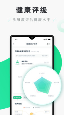 Shaafi醫療
