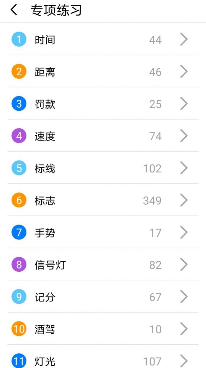 駕考刷題神器