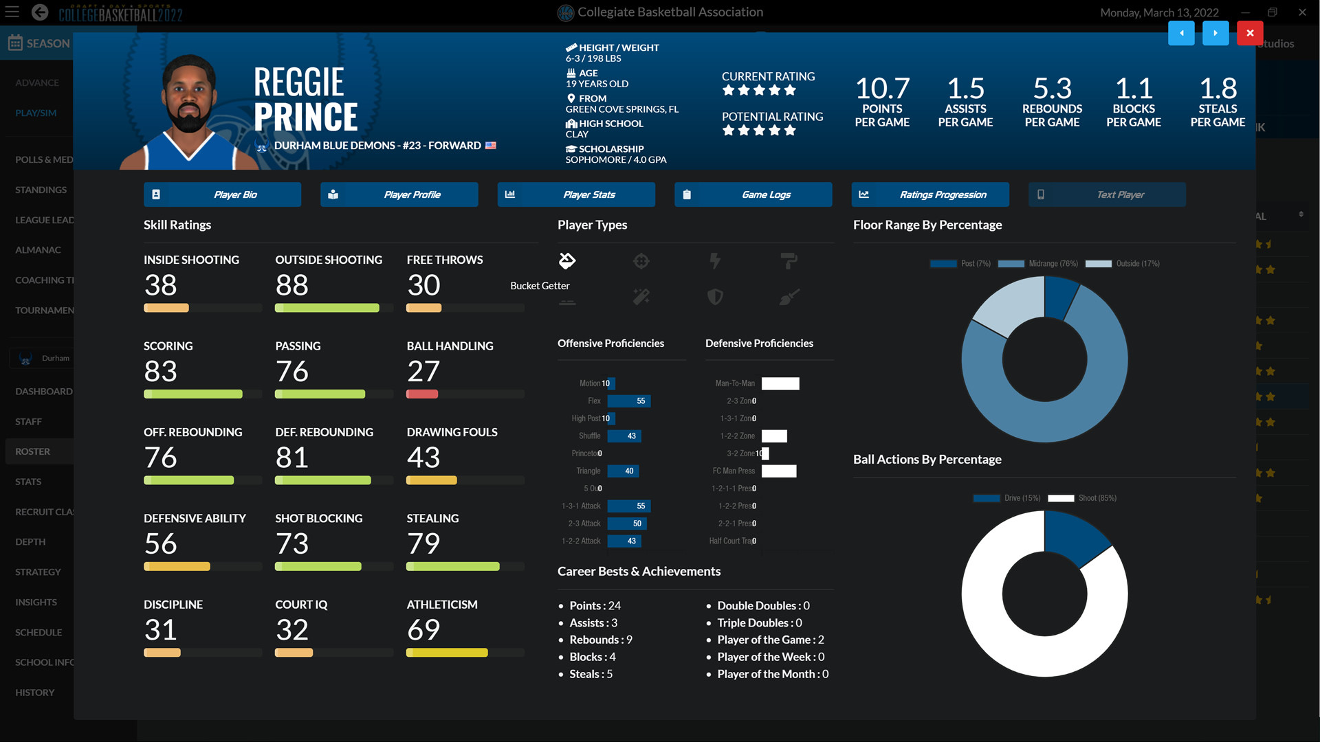 選秀日運動：大學籃球2022
