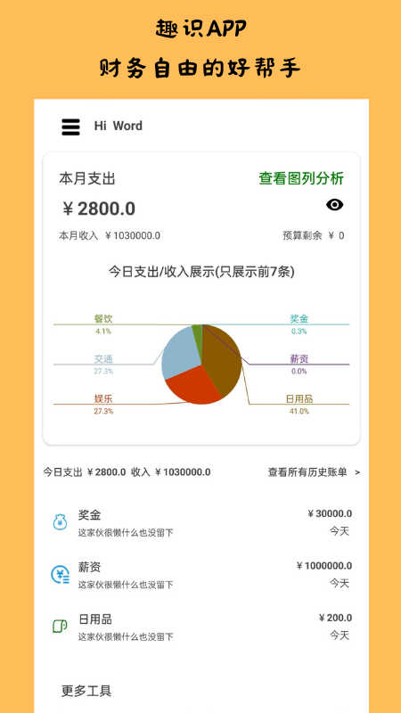 趣識