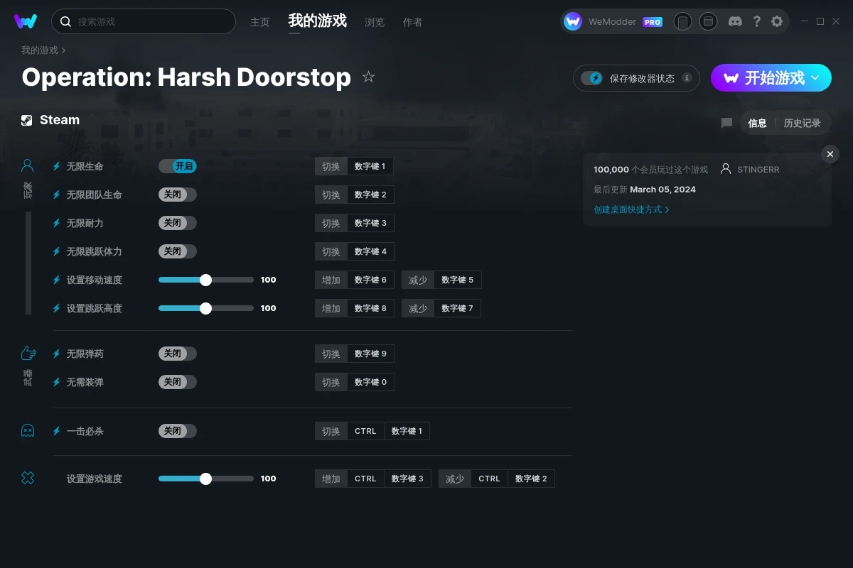 《Operation: Harsh Doorstop》v0.13.0.1十項修改器[STiNGERR]