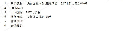 《奇跡暖暖》絢爛煙花高分搭配分享