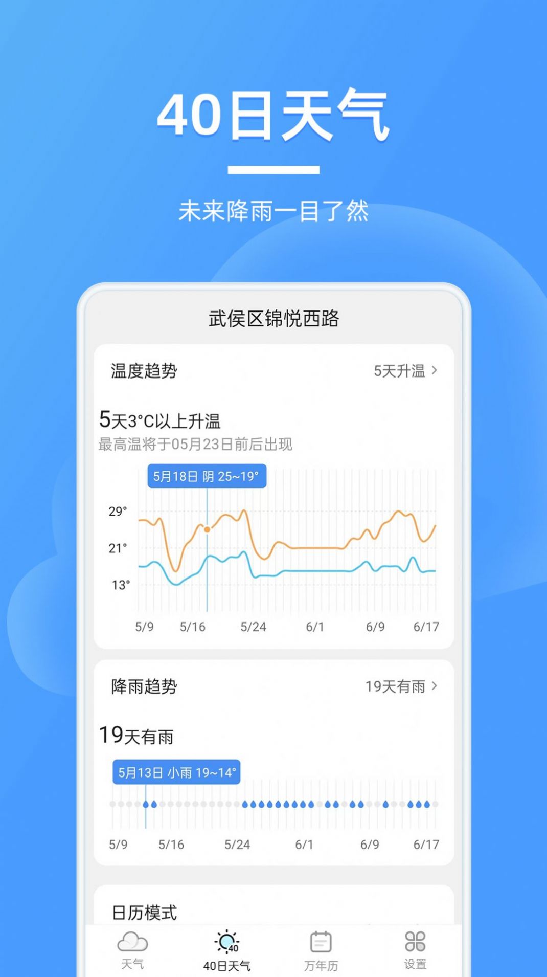 全能天氣預報