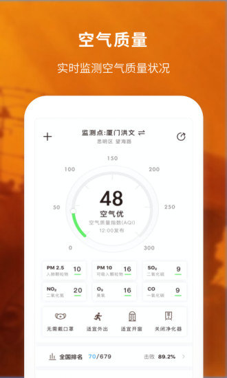天氣預(yù)報(bào)實(shí)時(shí)版