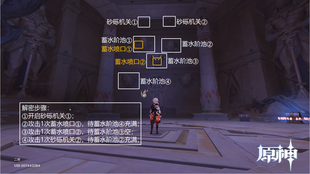《原神》千壑沙地蓄水階池解謎攻略