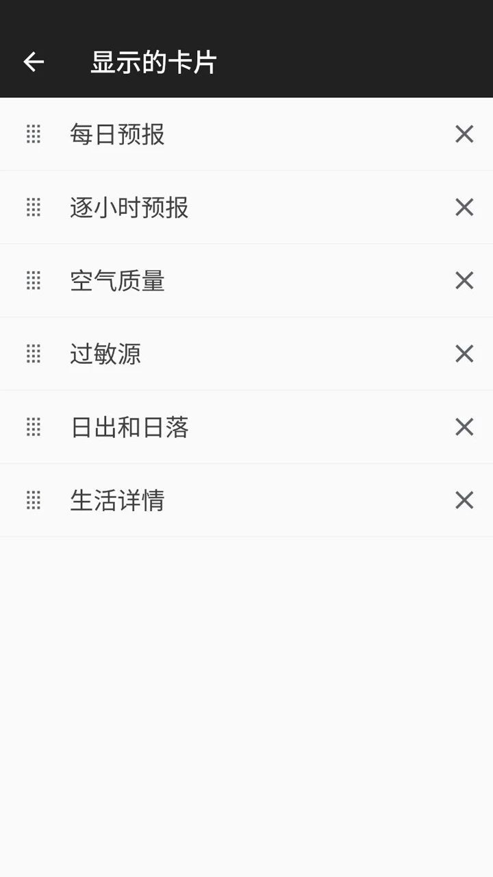 好天天氣預告