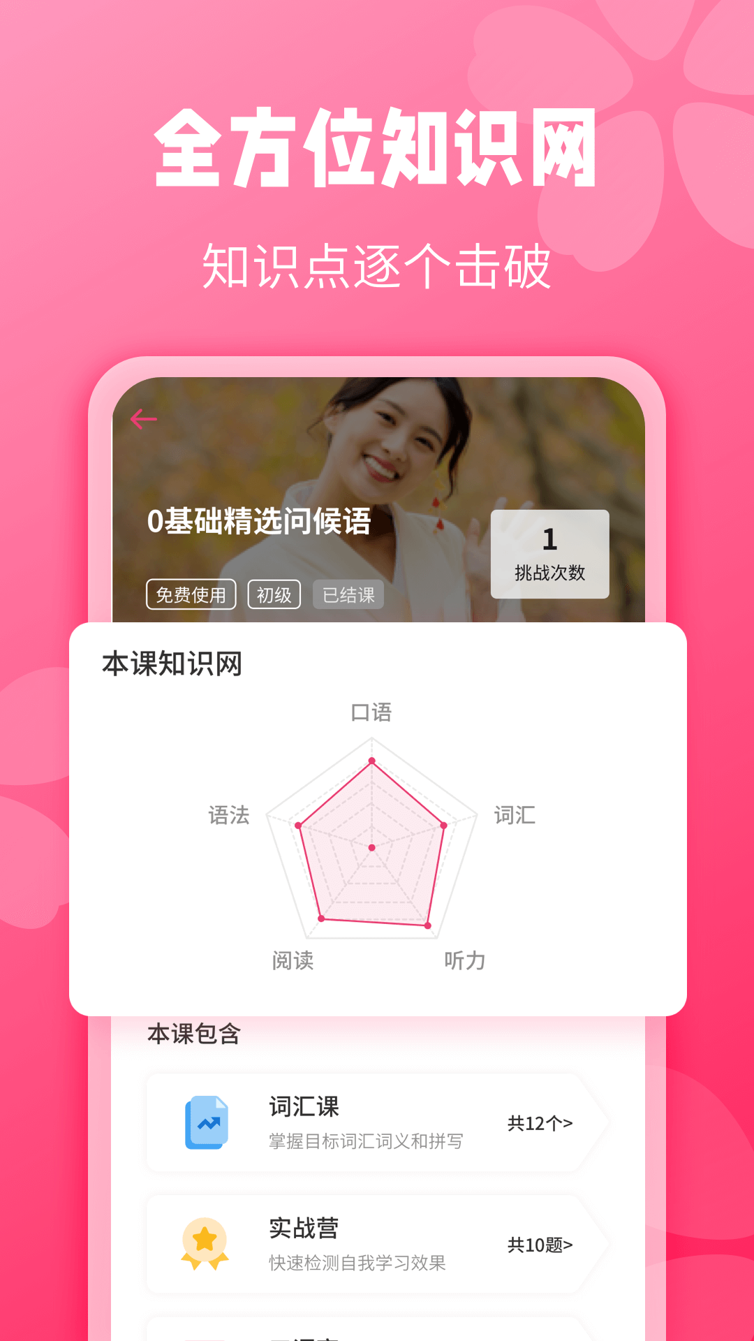 壽司日語學(xué)習(xí)