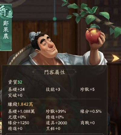 《叫我大掌柜》快速提高門客等級方法
