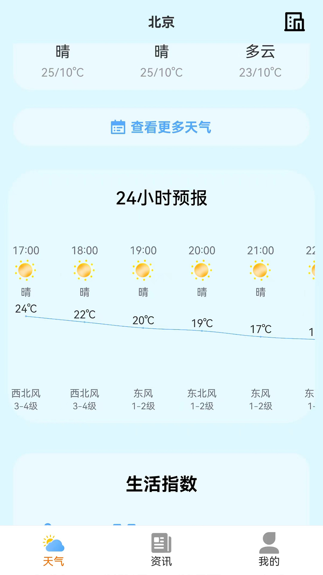 小智天氣預報