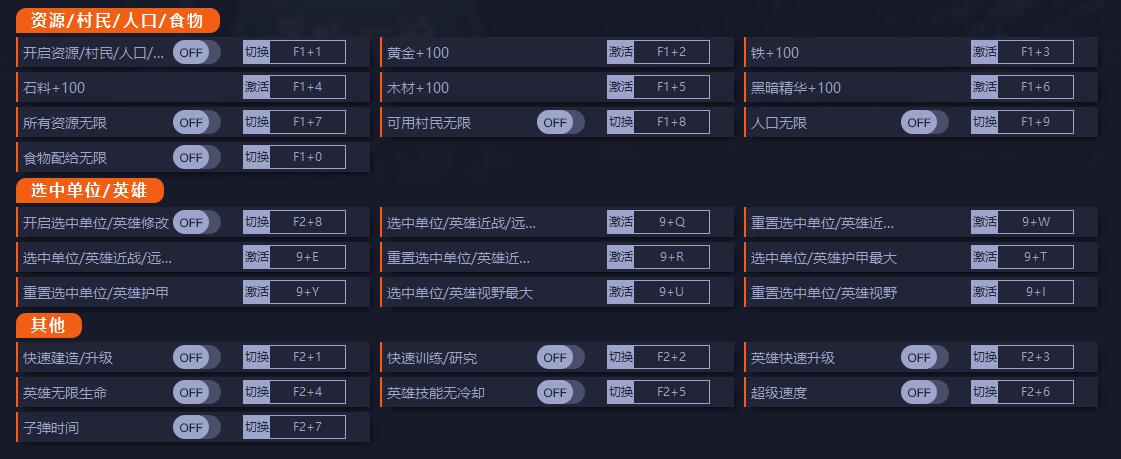 《黑暗時代：背水一戰》v0.7.0.372二十四項修改器一修大師版