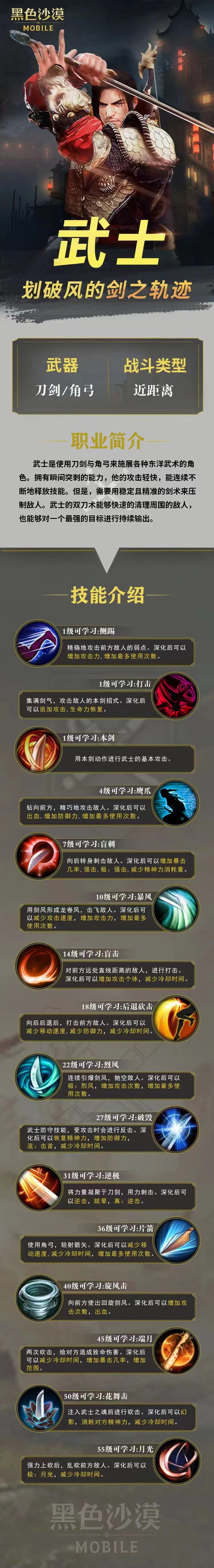 《黑色沙漠手游》新職業(yè)武士技能一覽