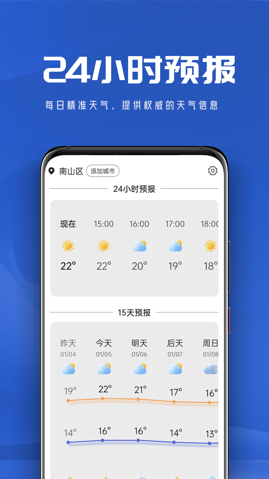 悠悠天氣