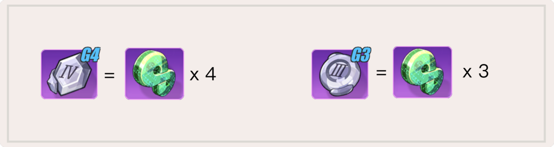 《崩壞3》G4圣痕獲取攻略