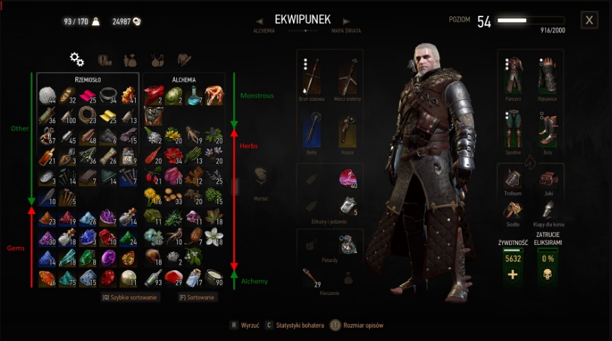 《巫師3次世代版》排序一切中文版MOD
