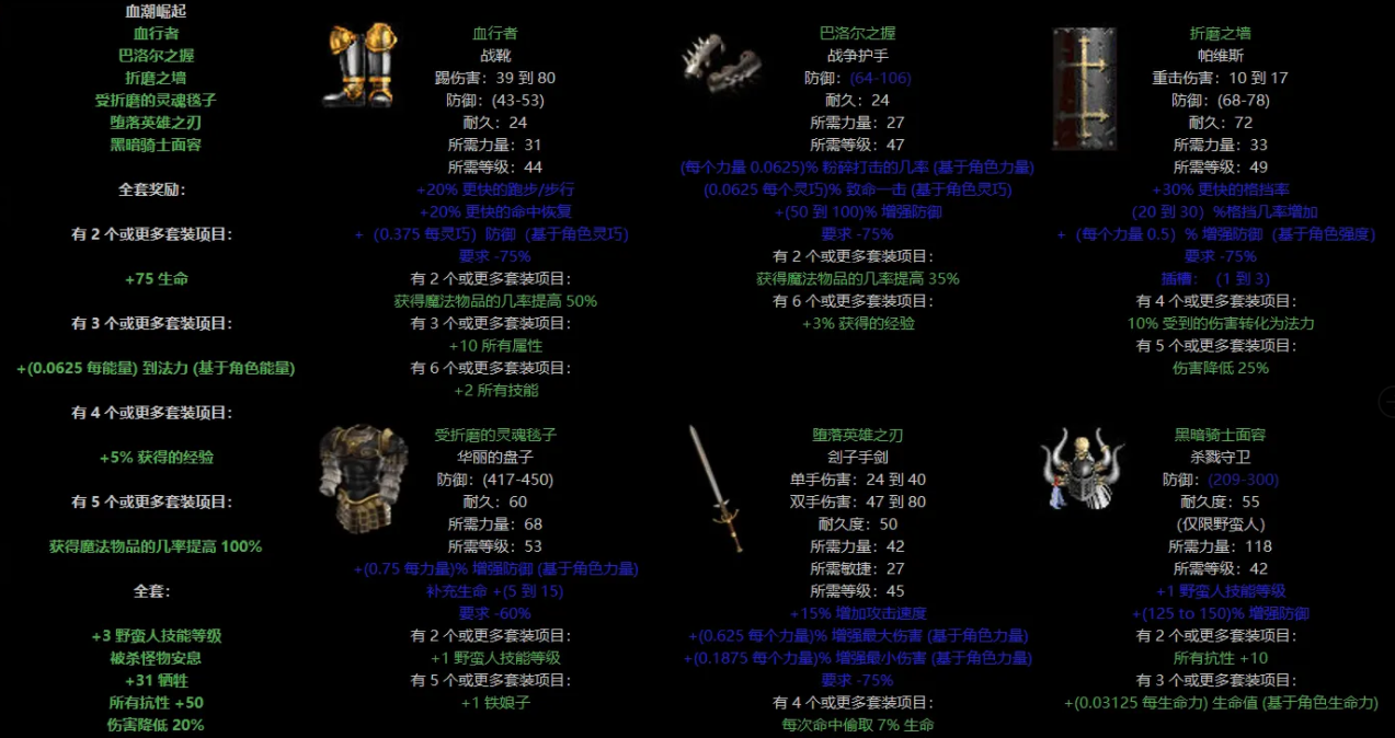 《暗黑破壞神2重制版》增添游戲耐玩度MOD