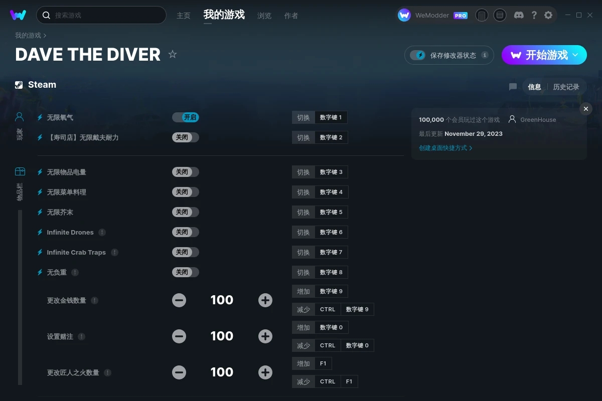 《潛水員戴夫》v2023.11.29二十八項修改器[GreenHouse]