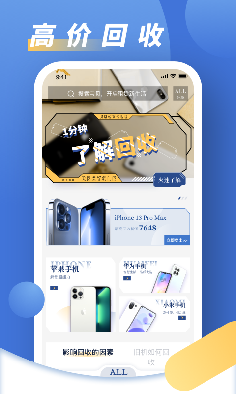 舊手機回收