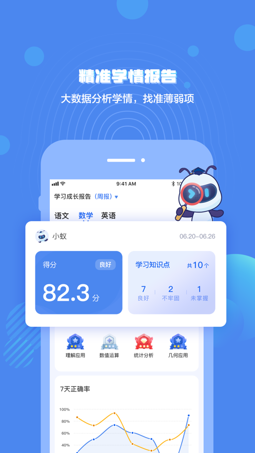 小蟻學堂