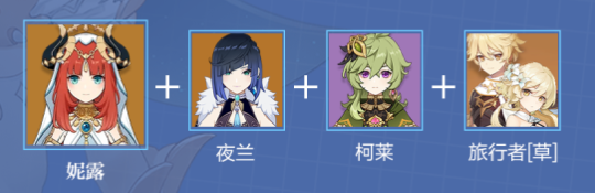 《原神》妮露隊(duì)伍搭配推薦
