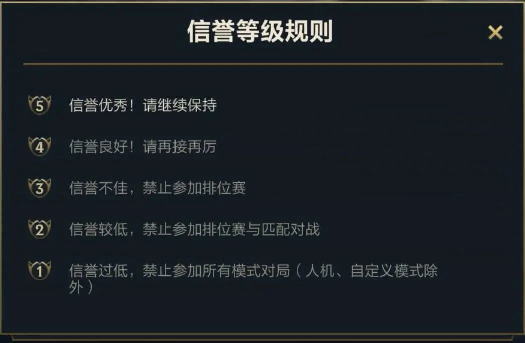 《英雄聯盟手游》信譽分速刷攻略