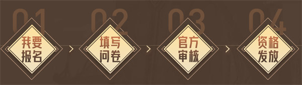 《英雄聯盟手游》體驗服資格申請方法分享