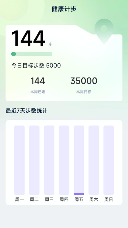 大魚計路器