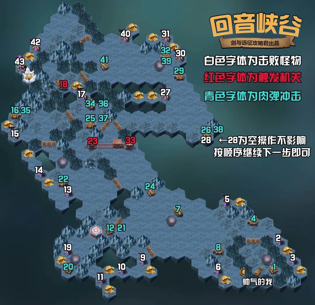 《劍與遠(yuǎn)征》回音峽谷路線圖解析