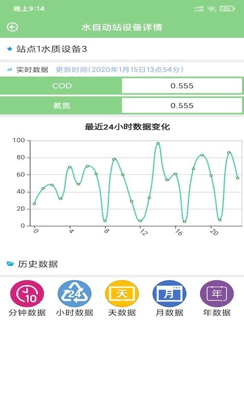 奧德環境管家