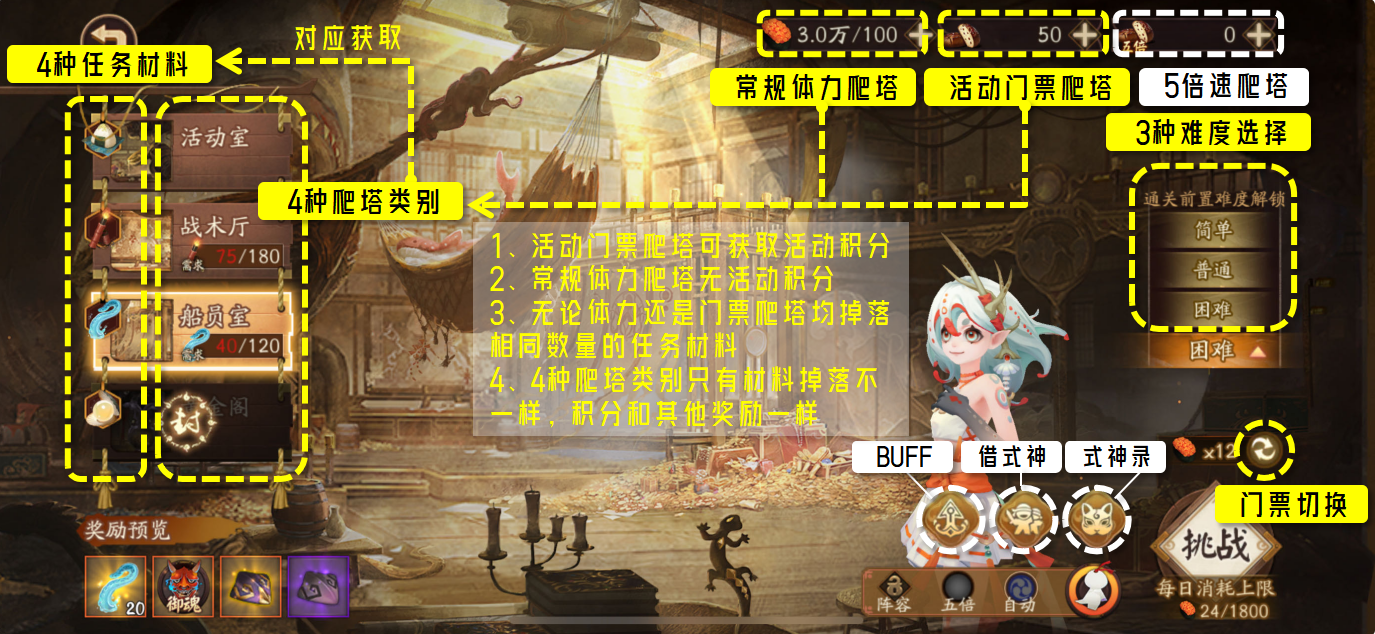 《陰陽師》黃金夜航爬塔陣容推薦