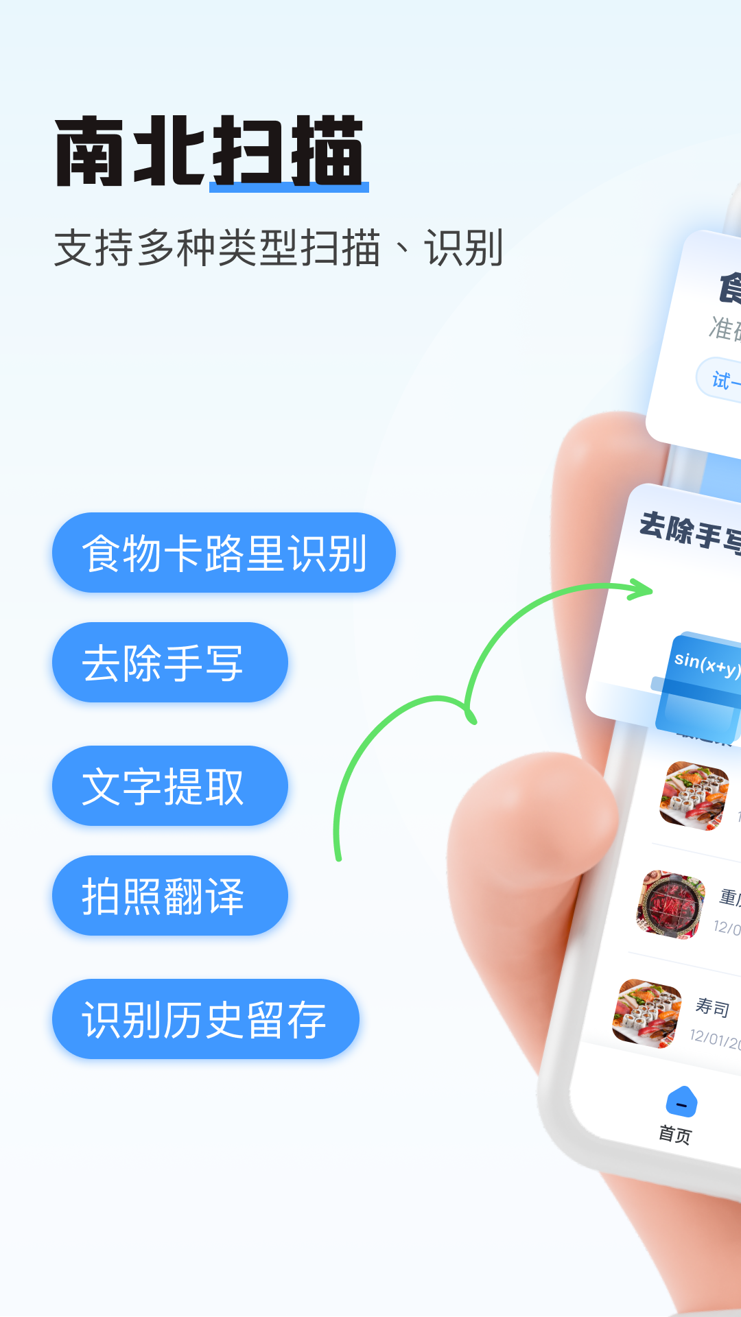 南北掃描