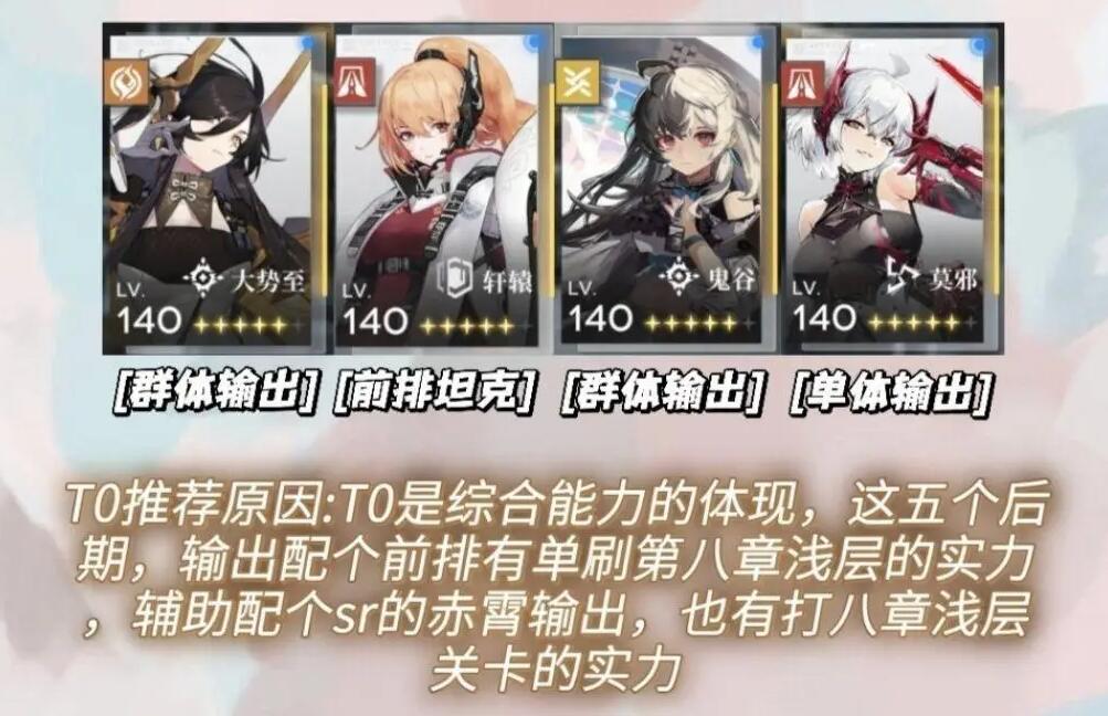 《行界》角色強度排行一覽