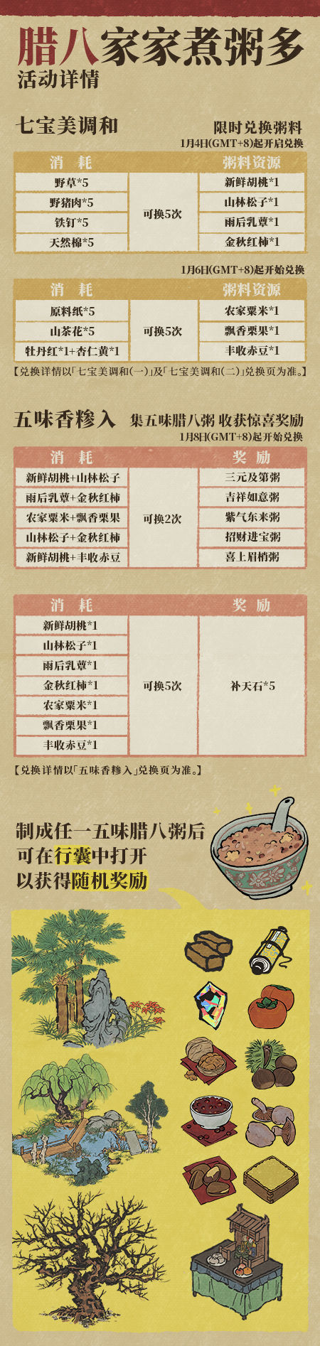 《江南百景圖》臘八家家煮粥多活動(dòng)玩法解析