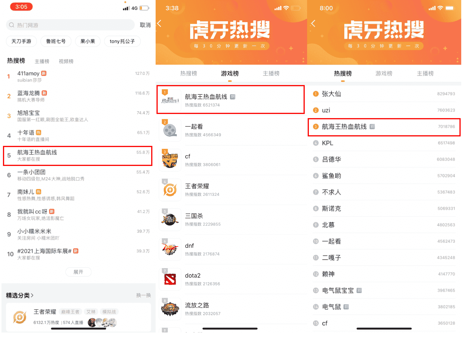 張大仙、小團團火熱直播《航海王熱血航線》雙管齊下的精準宣傳！