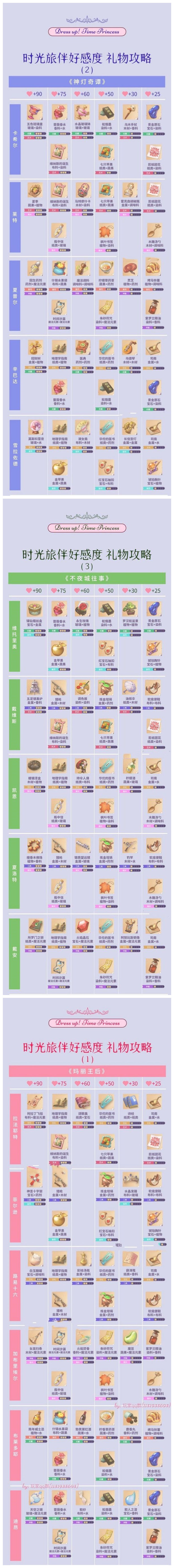 《時光公主》禮物制作圖匯總分享